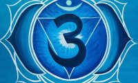 Atmospheric sounds for third eye chakra meditation